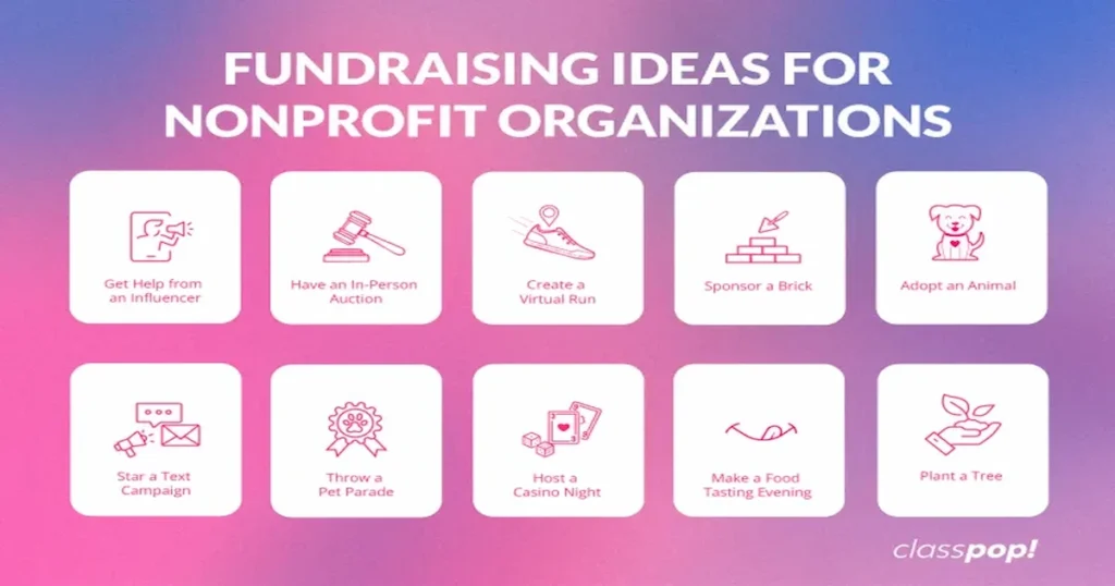 Fundraising Ideas for Nonprofit Organizations